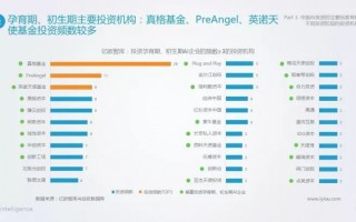 别瞎琢磨了，2026年的AI比你想象的更“接地气”