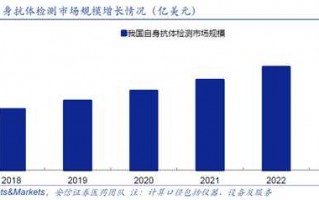 搜索技术效率低对策整理与提升秘籍