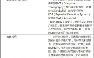 守护生命与财产的安全网