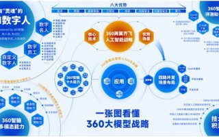 5G碰上AI，通信网络咋就突然开窍变活泛了？