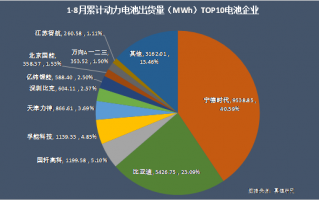 图表上那些诱人的线条，正在偷走你的本金