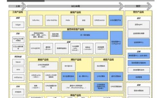 《哎呦喂！这玩意儿要是真成了，炼铝从此“绿色”得让人不敢信？》