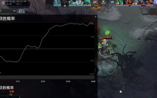 回忆那些年我们通宵干过的“复仇”AI——细品dota 6.7 ai的隐藏门道