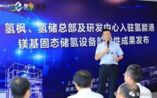 氢枫能源技术：从黄浦江畔走出的全球氢能赛道领跑者