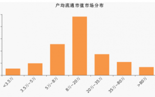 天津老牌企业这回玩大了，赛象科技技术咋就悄悄干成了这些事？