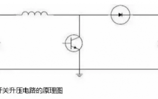 电源与工控设备MOS管开关性能检测实操指南（适配维修与质检场景）