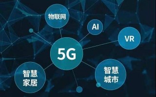 5G这盘大棋，现在下到哪儿了？