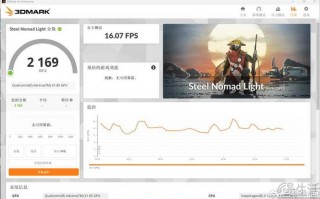 搜罗了一圈发现评价高的AI建模，原来藏着这些门道