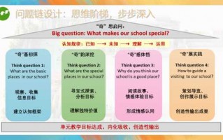 咻一下变专家？阶梯生长AI让你像爬楼梯一样轻松征服复杂任务