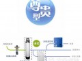 探秘工业净水黑科技：专治油污顽疾的硬核解决方案