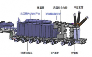 变电站接地技术：从传统安全到智能自愈的革新之路