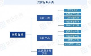 技术圈的活地图，你的技术邻百科来啦
