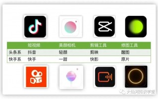 抖音博主AI技术资讯，让你离未来更近一步