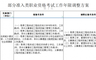 咱得唠唠2026年那堆新规，尤其是这个“技术准入公示”到底咋回事