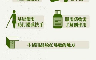 嘿，咱来聊聊干预措施报告那点事儿，你可别小看这个“写清楚”的功夫