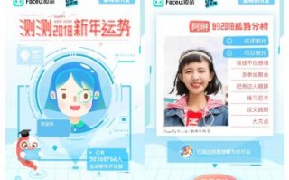 AI融脸这玩意儿，到底是魔术还是魔咒？