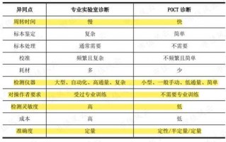 磁微粒：体内导航的微小勇士，让药物精准打击病灶