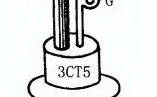 一、电力电子核心元器件晶闸管好坏判断实操指南（工业场景适配，新手入门+专业质检进阶）