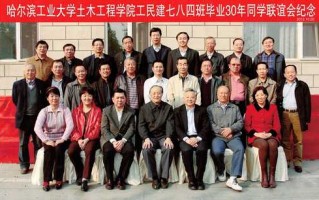 整理五百张人工智能合影的绝佳妙招让你轻松管理照片库