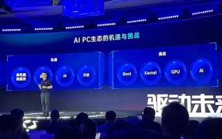你那工作是不是也让你头疼得想撞墙？试试这个“外挂”吧