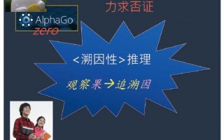 你的AI记忆正在悄悄流失？手把手教你整理AI足迹，让每一次对话都变成未来财富