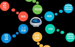 AI云平台到底是个啥？咱们普通人用得起、用得爽吗？