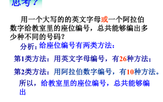 化整为零，轻松驾驭复杂世界的智慧：分部技术原理的魔力