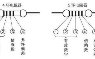 工业变频器IGBT检测实操指南（工厂生产现场适配，从万用表入门到专业仪器精准排查）