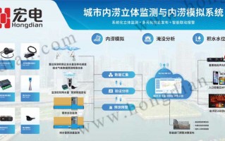 嘿，别划走！这份安全技术流视频宝藏指南能救你的急