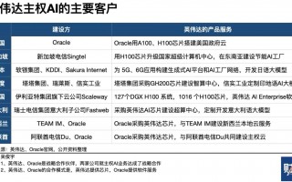 人工智能主权：咱们的数字命运谁说了算？