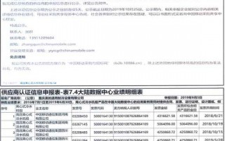 投标的技术参数，你的生死线还是护身符？