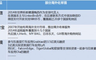 媒介进化之路：从马蹄声到指尖触控的传播革命