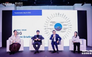 别让ESG数据把你搞晕，AI来帮你理清头绪