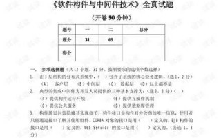 技术试题咋整才得劲？这份通关秘籍收好咯！