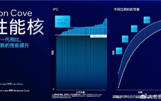 你那AI助手，是不是有时候灵光有时候像块榆木疙瘩？
