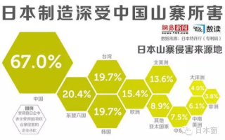 别被路演厅里的“提线木偶”给忽悠了！手把手教你撕开“顶尖技术团队”的包装纸