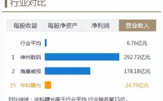 智慧教育浪潮扑面而来，AI如何重塑学习未来？