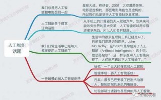 AI这盘棋，2026年下到哪一步了？我为你记了份重点