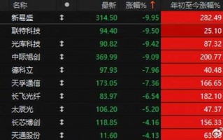 AI狂热背后的冷思考：当智能开始“反噬”