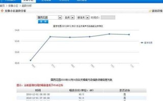 无线应用协议的今世前生：从古董手机到万物互联的隐形桥梁