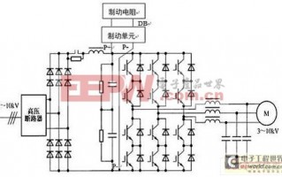 从入门到精通：工业变频器家电汽车维修必看——IGBT如何控制电流全场景检测实操指南