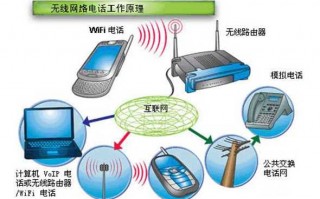 技术干扰到底是个啥？别被算法牵着鼻子走！