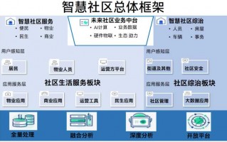 物联网学习找资料让人头疼？这份参考文献指南帮你理清思路