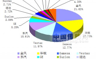 2026年发电技术大起底：从煤电转身到零碳黑科技，咱们的电到底怎么来？