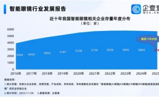 AI考证避坑指南：那些你必须拿捏的“送命题”和备考血泪史