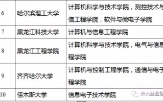 保密测评那些事儿：你的信息防线有多牢固？
