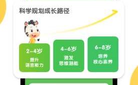 斑马AI课咋样了？听说要倒闭？我来给你唠明白