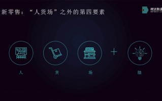 告别“看着数据干瞪眼”：咱们聊聊现在大火的那个“ai和bi”到底是咋回事