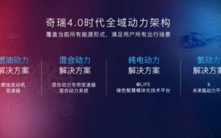 技术质保，你手机里那个最该点却总被忽略的“隐藏菜单”