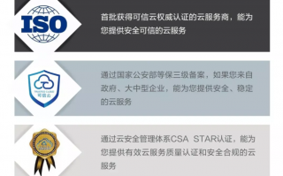 从云端到指尖：移动云技术如何悄无声息重塑你的日常